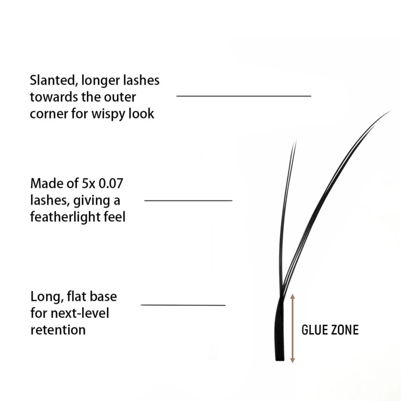 Bulu Mata SENSE LASHES Fox YY  - Eyelash Extension Y Shape ulasan dan harga