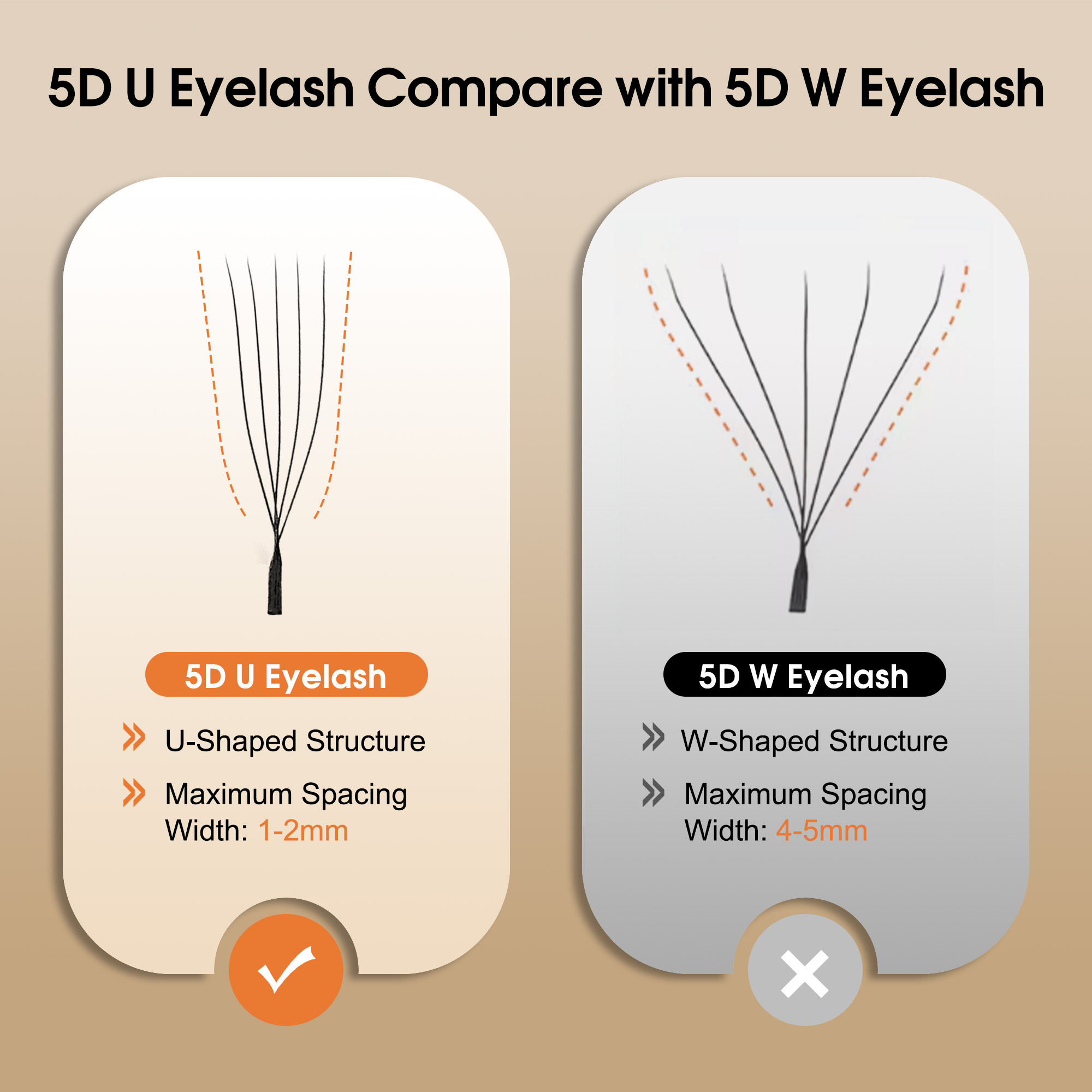 CoMango mix8-15mm Bentuk U 3/4 - Eyelash Extension Supernatural ulasan dan harga