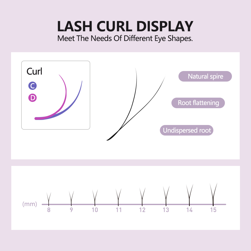 SAKURAHANA 2D YY Lashes Double - Eyelash Extension Y Shape ulasan dan harga