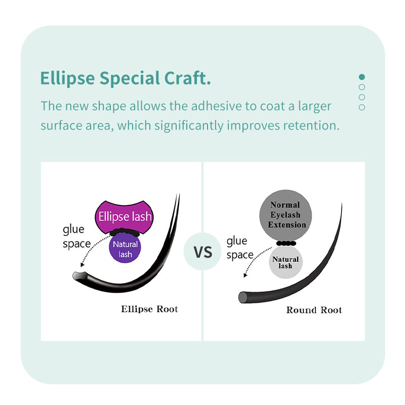DIYDAY Ekstensi Bulu Mata Data - Eyelash Extension Supernatural ulasan dan harga